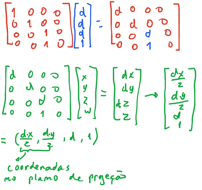 Matriz projeção